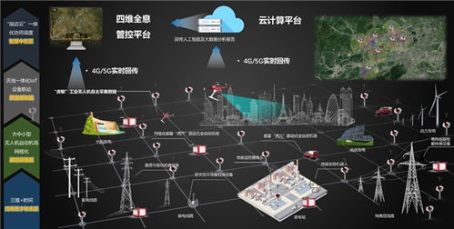 云圣智能携新型电力运维系统亮相亚太电协大会，以AI技术“电”亮数字能源新未来