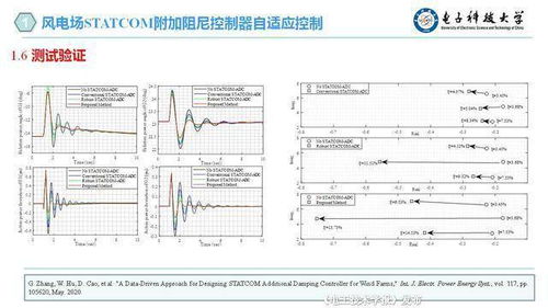 人工智能赋能未来能源 胡维昊教授谈AI在可再生能源系统中的应用与平台支撑
