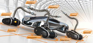 工业4.0时代 人工智能基础资源与技术平台赋予八大新兴技术新动能