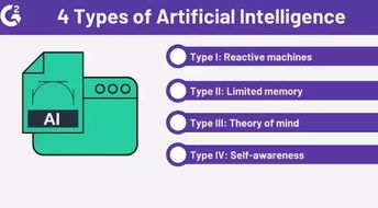 机器人技术与人工智能如何重塑三大行业 基于AI基础资源与技术平台的视角